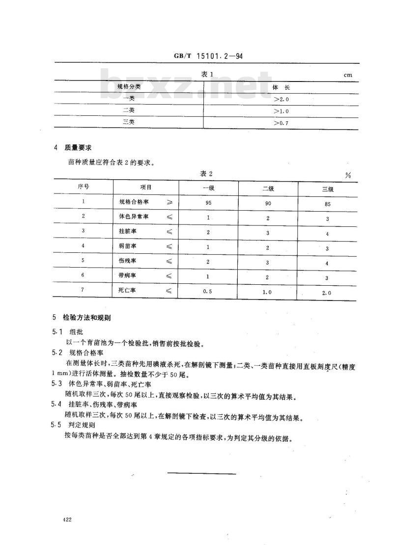 GB/T 15101.2-1994 中国对虾养殖苗种