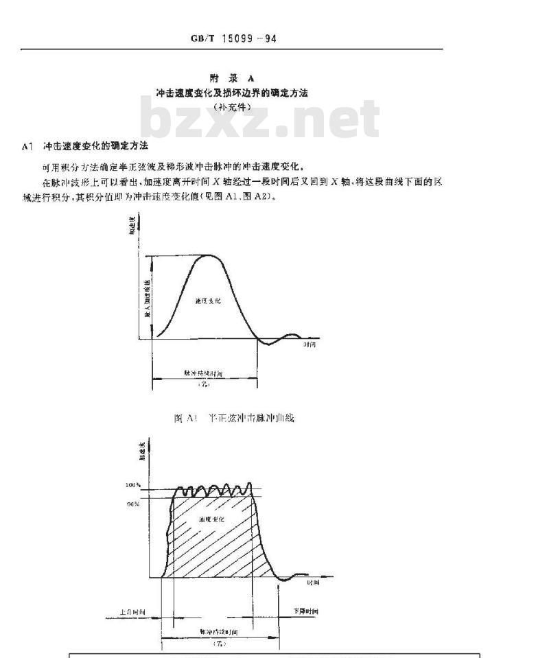 GB/T 15099-1994 使用冲击试验机测定产品脆值的试验方法
