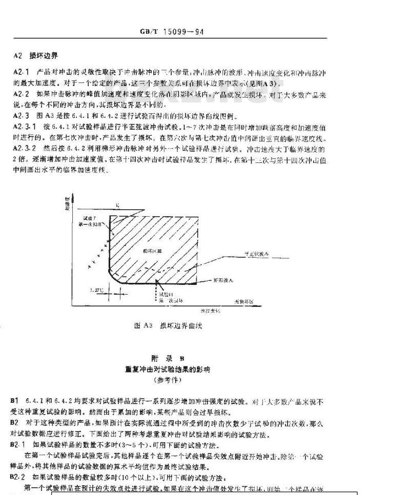 GB/T 15099-1994 使用冲击试验机测定产品脆值的试验方法