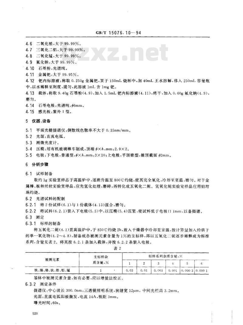 GB/T 15076.10-1994 钽铌化学分析方法 铌中铁、镍、铬、钛、锆、铝和锰量的测定