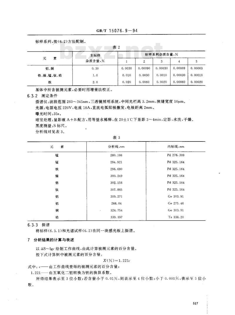 GB/T 15076.9-1994 钽铌化学分析方法 钽中铁、铬、镍、锰、钛、铝、铜和锆量的测定