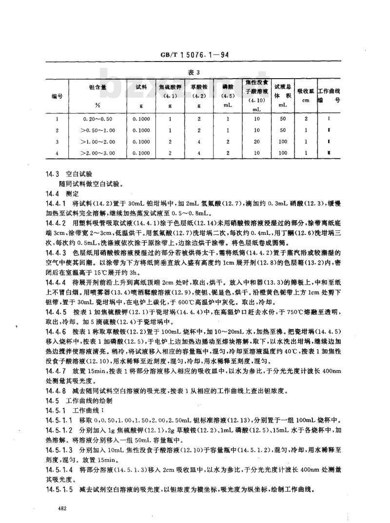 GB/T 15076.1-1994 钽铌化学分析方法 铌中钽量的测定