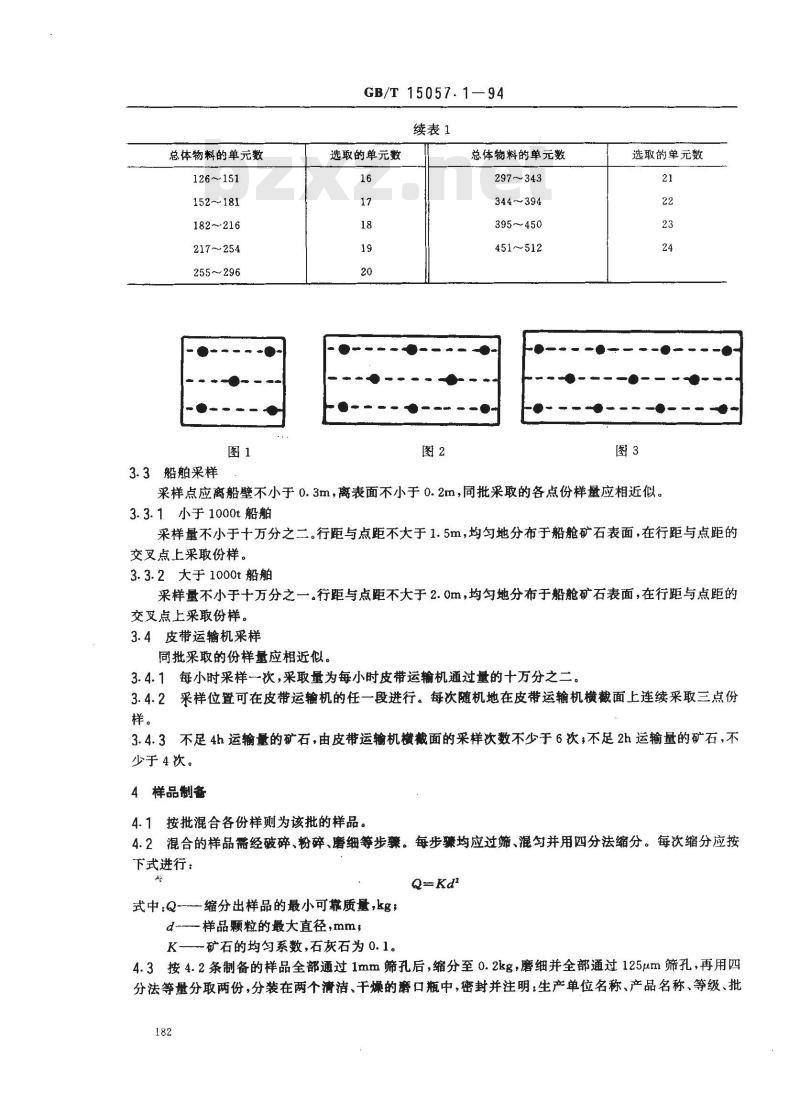 GB/T 15057.1-1994 化工用石灰石采样与样品制备方法