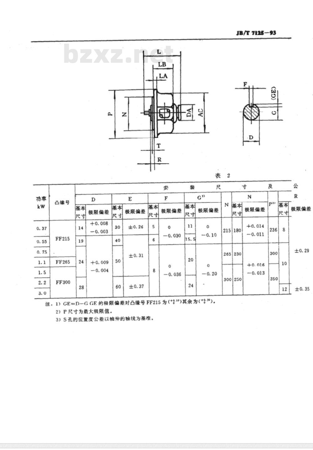 JB/T 7125-1993 小型平面制动三相异步电动机 技术条件