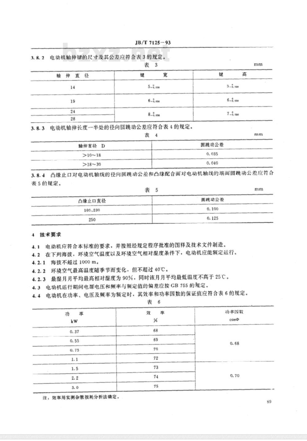 JB/T 7125-1993 小型平面制动三相异步电动机 技术条件
