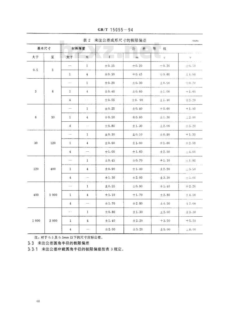 GB/T 15055-1994 冲压件未注公差尺寸极限偏差