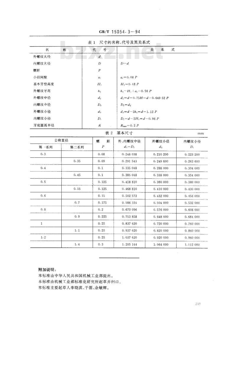 GB/T 15054.3-1994 小螺纹 基本尺寸