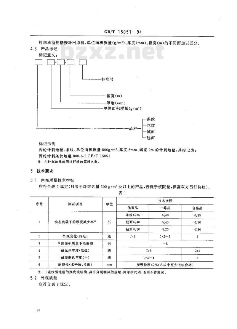 GB/T 15051-1994 针刺地毯