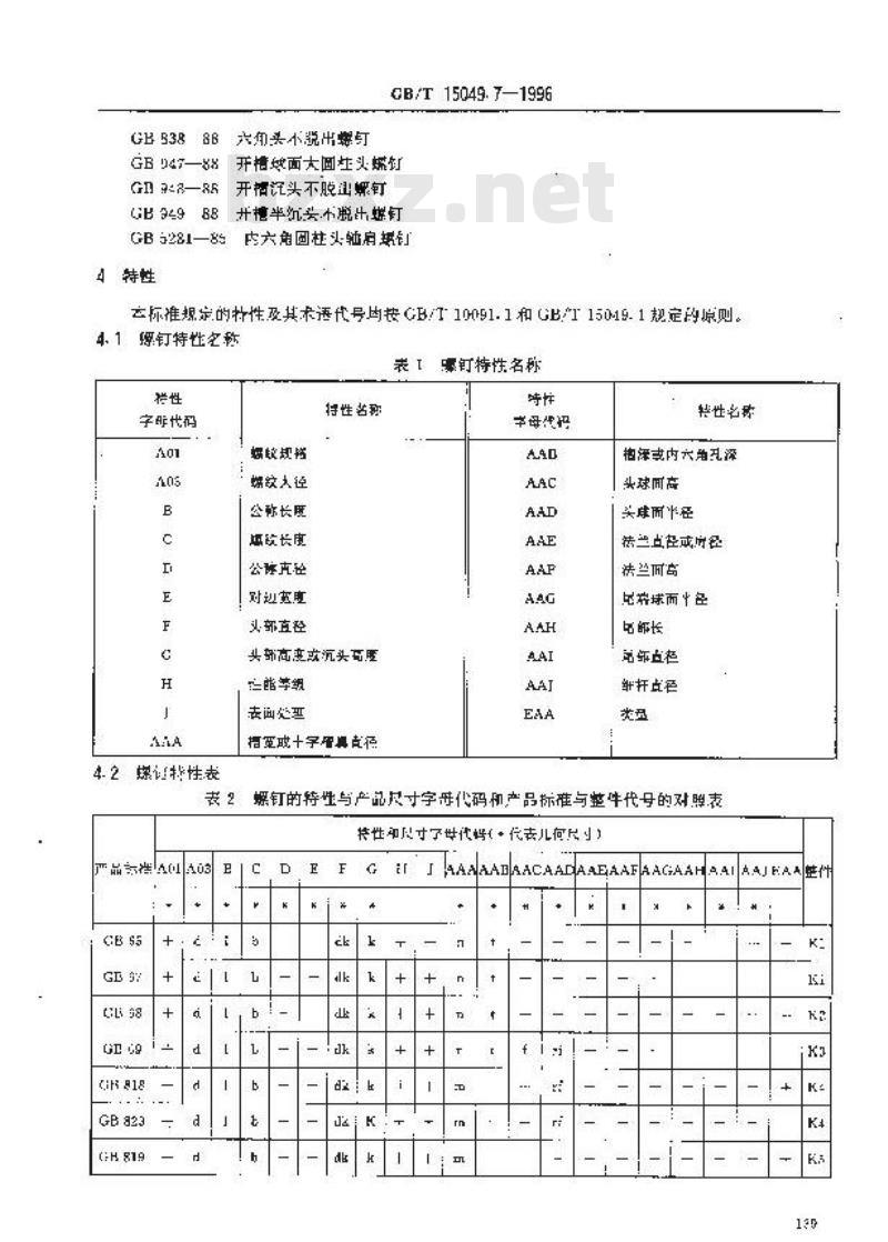 GB/T 15049.7-1996 CAD标准件图形文件 几何图形和特性规范 螺钉
