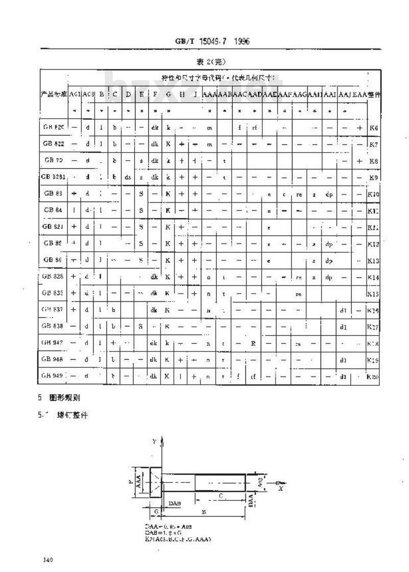 GB/T 15049.7-1996 CAD标准件图形文件 几何图形和特性规范 螺钉