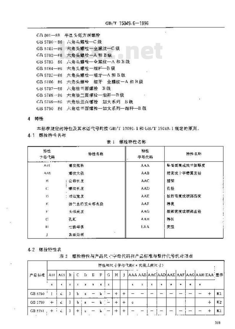 GB/T 15049.6-1996 CAD标准件图形文件 几何图形和特性规范 螺栓
