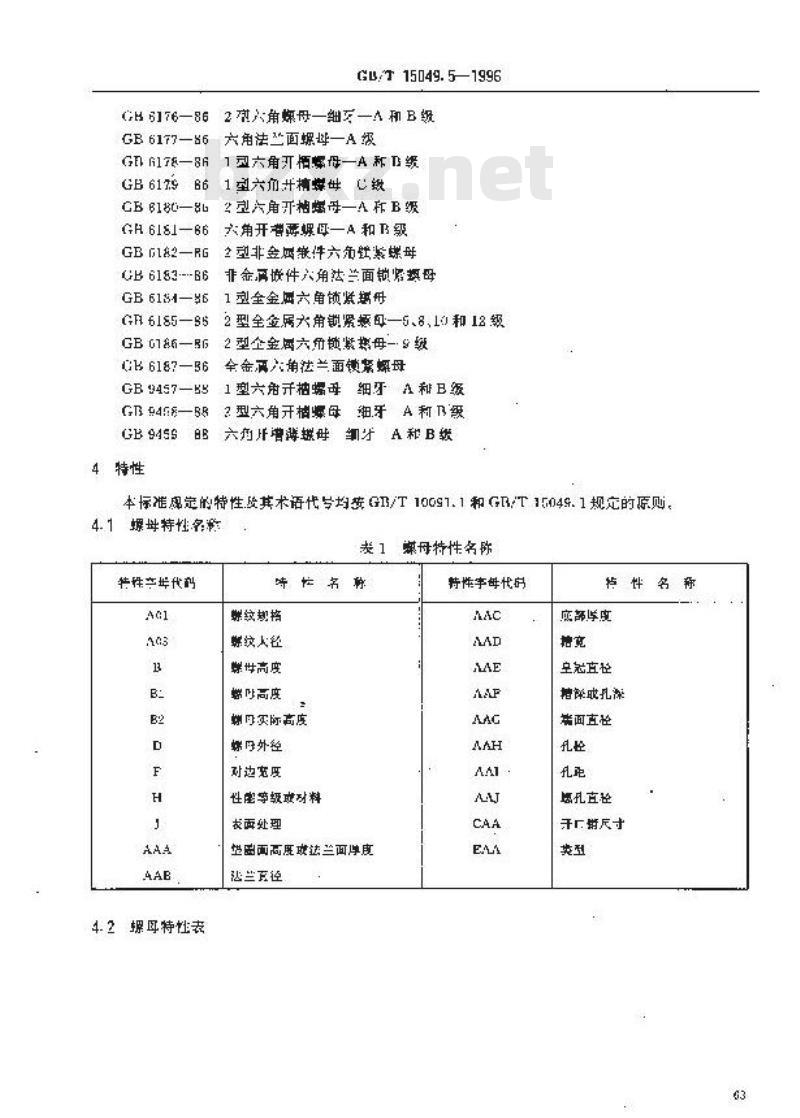 GB/T 15049.5-1996 CAD标准件图形文件 几何图形和特性规范 螺母