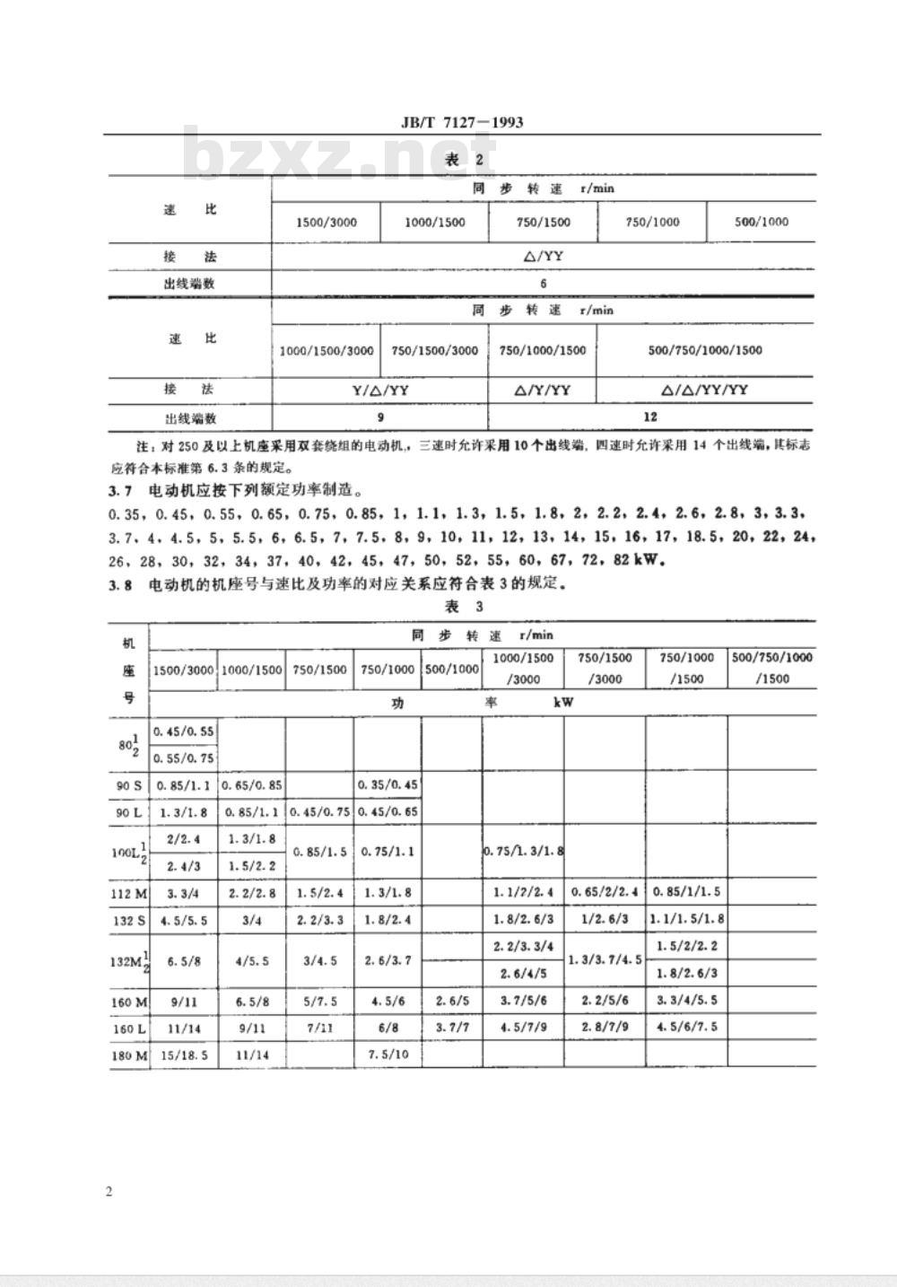 JB/T 7127-1993 YD系列(IP144) 变极多速三相异步电动机 技术条件(机座号80～280)
