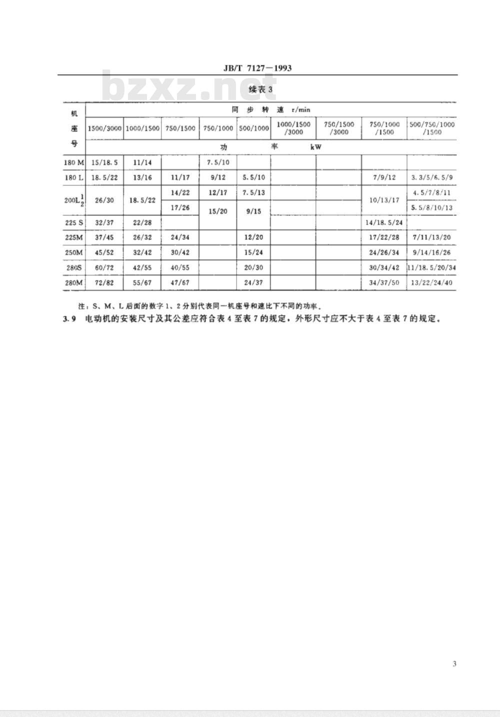 JB/T 7127-1993 YD系列(IP144) 变极多速三相异步电动机 技术条件(机座号80～280)