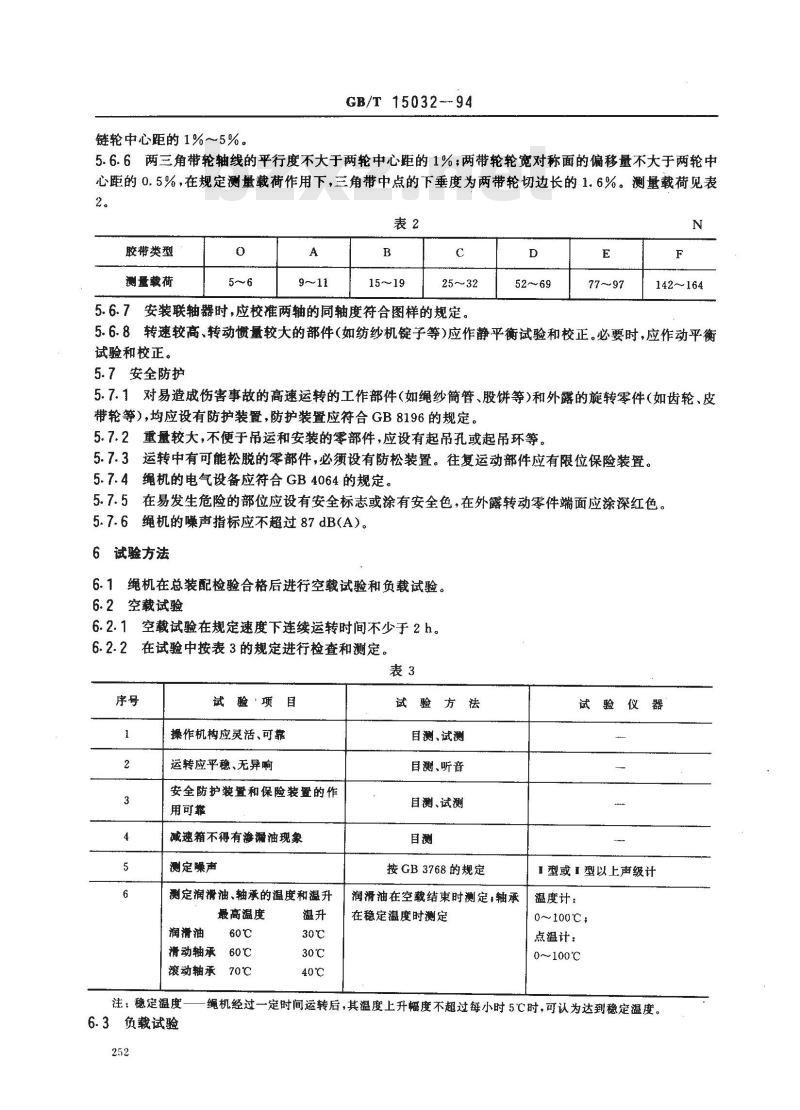 GB/T 15032-1994 制绳机械设备通用技术条件