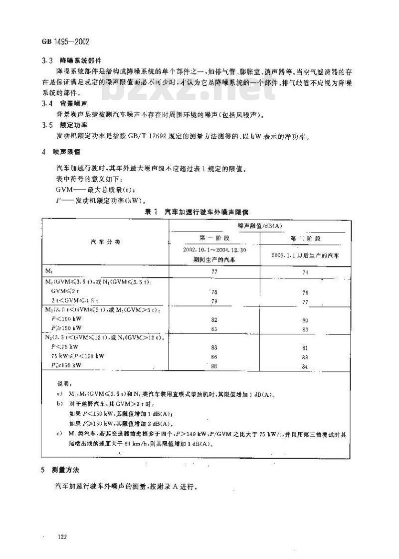 GB 1495-2002 汽车加速行驶车外噪声限值及测量方法
