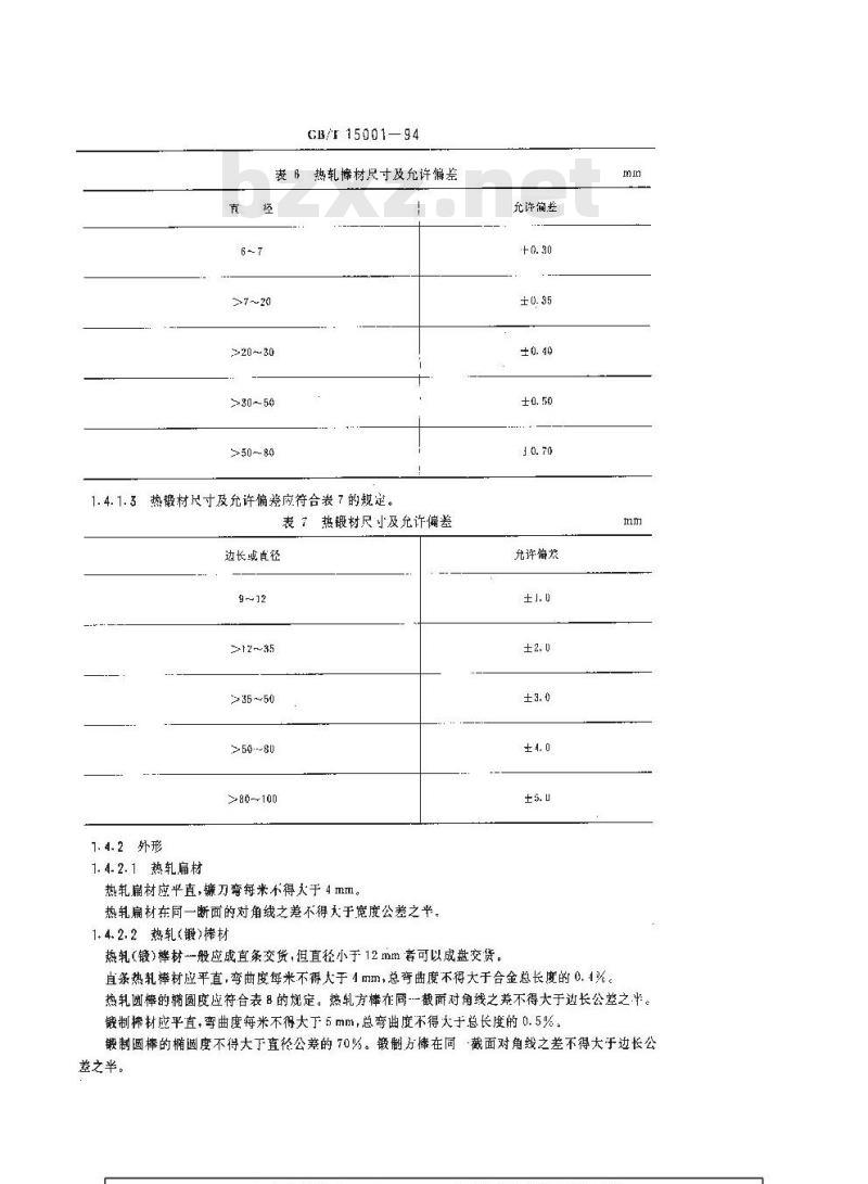 GB/T 15001-1994 软磁合金尺寸、外形、表面质量、试验方法和检验规则的一般规定