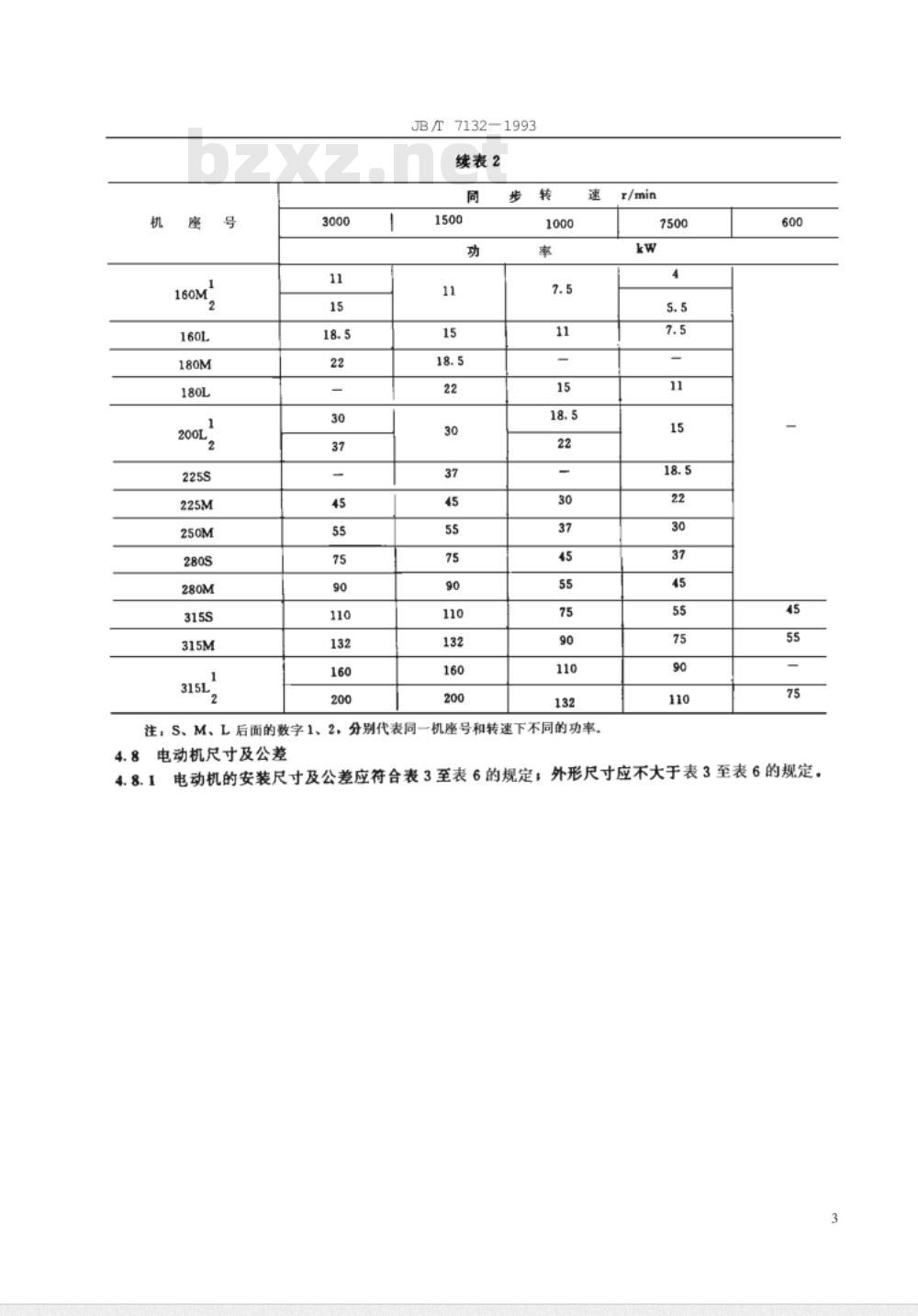 JB/T 7132-1993 CK系列三相异步电动机 技术条件(机座号63～315)