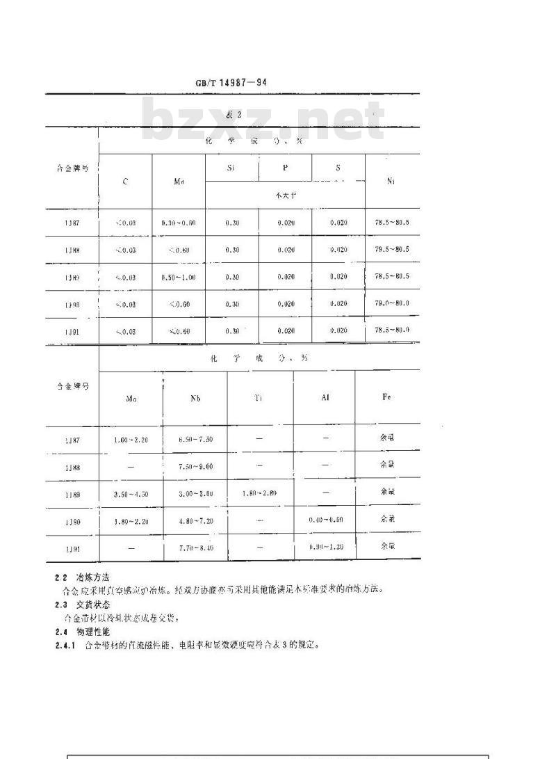 GB/T 14987-1994 高硬度高电阻高磁导合金