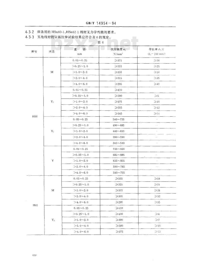 GB/T 14954-1994 黄铜线
