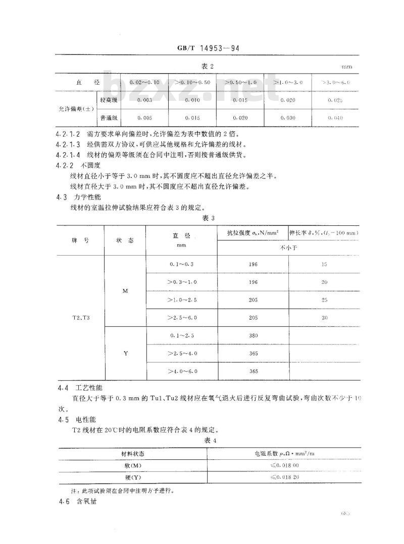 GB/T 14953-1994 纯铜线