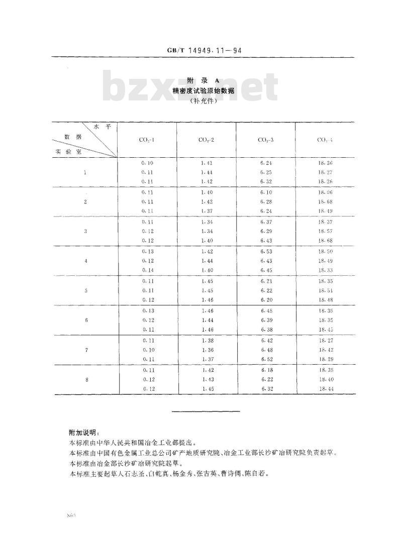 GB/T 14949.11-1994 锰矿石化学分析方法 二氧化碳量的测定