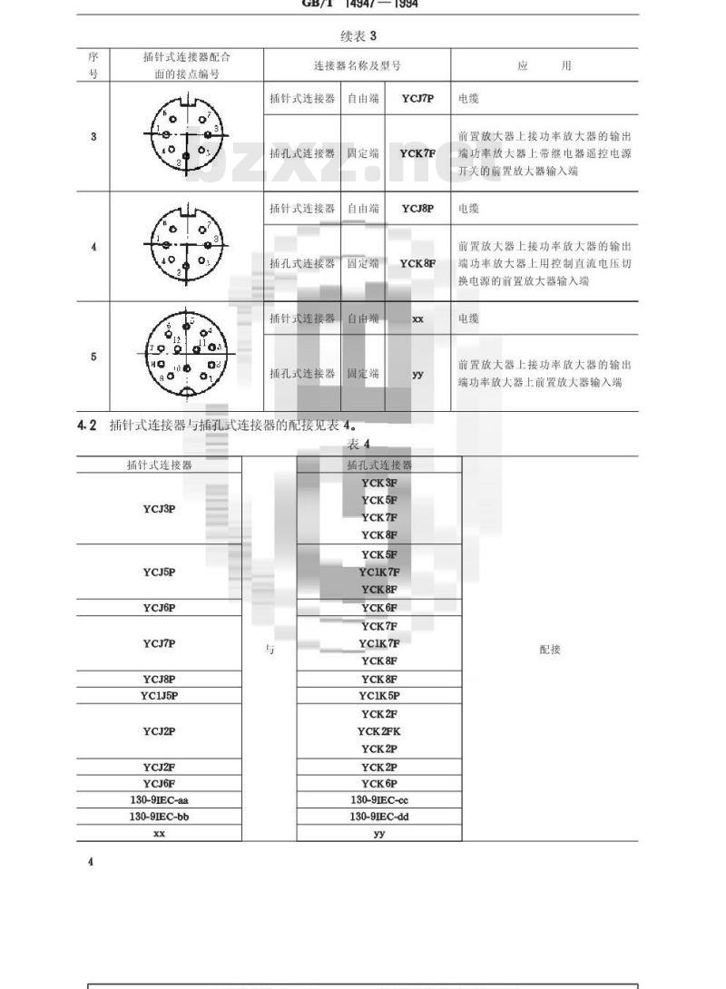 GB/T 14947-1994 声系统设备互连用连接器的应用