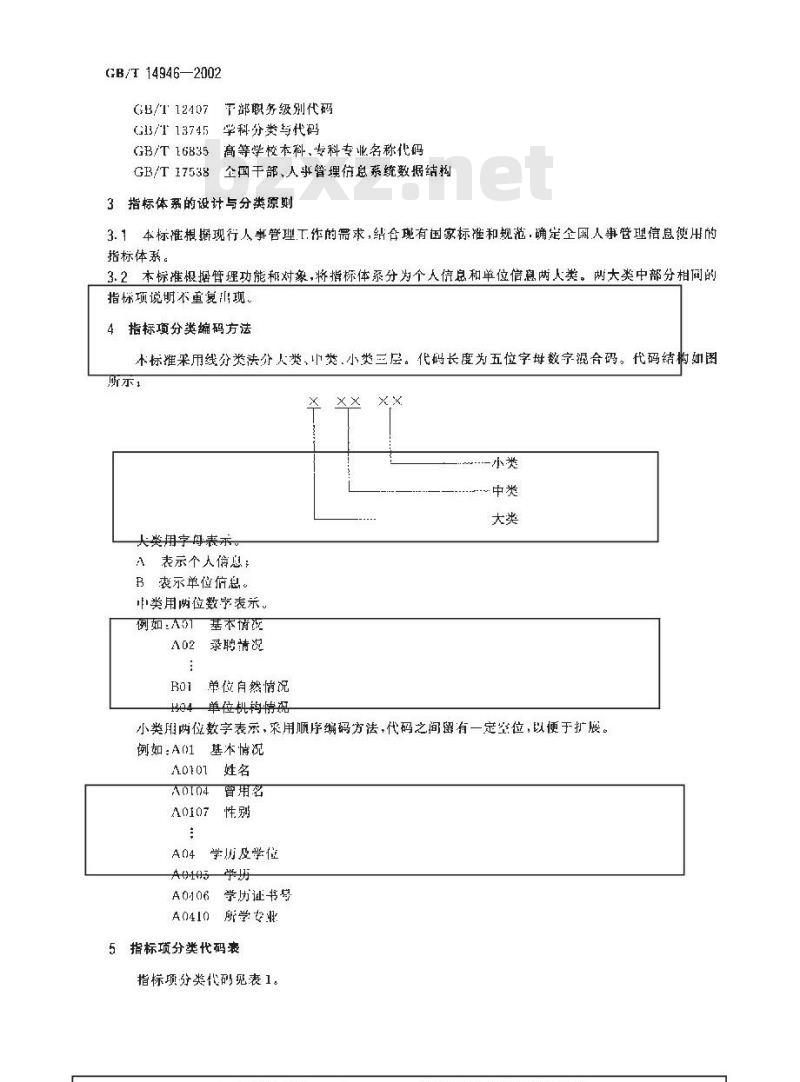 GB/T 14946-2002 全国干部、人事管理信息系统指标体系分类与代码