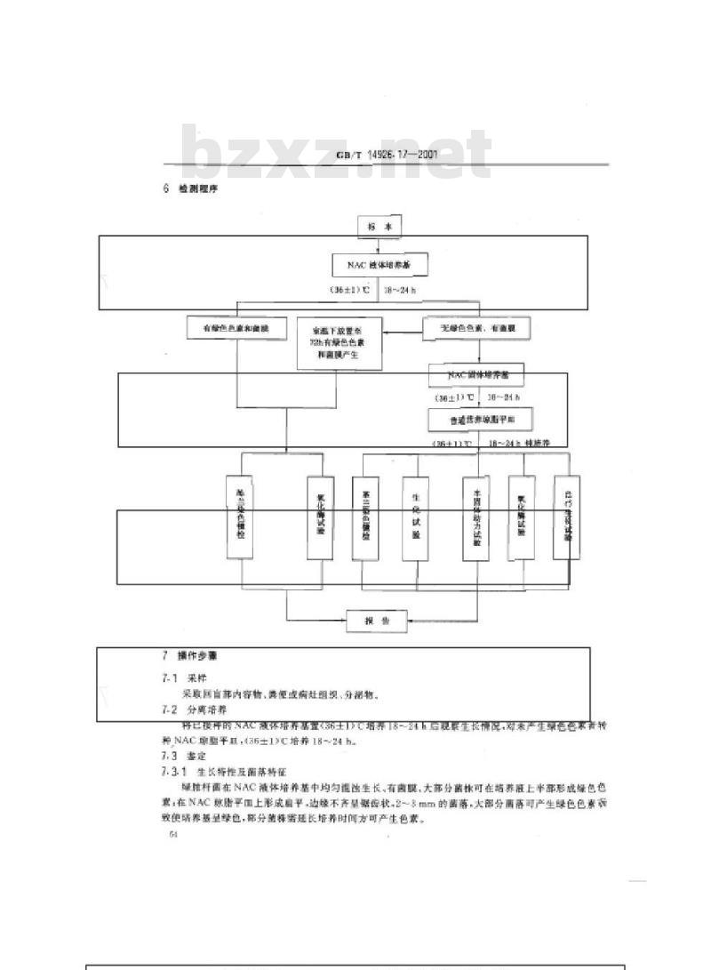 GB/T 14926.17-2001 实验动物 绿浓杆菌检测方法
