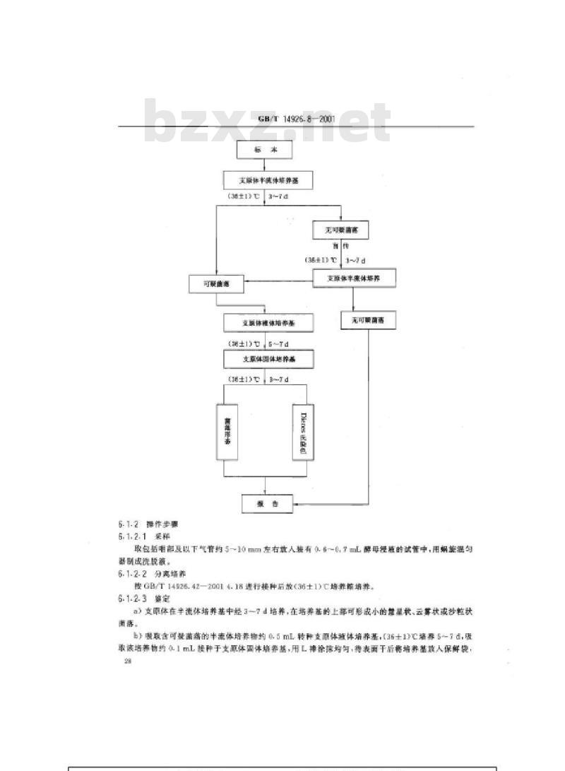 GB/T 14926.8-2001 实验动物 支原体检测方法