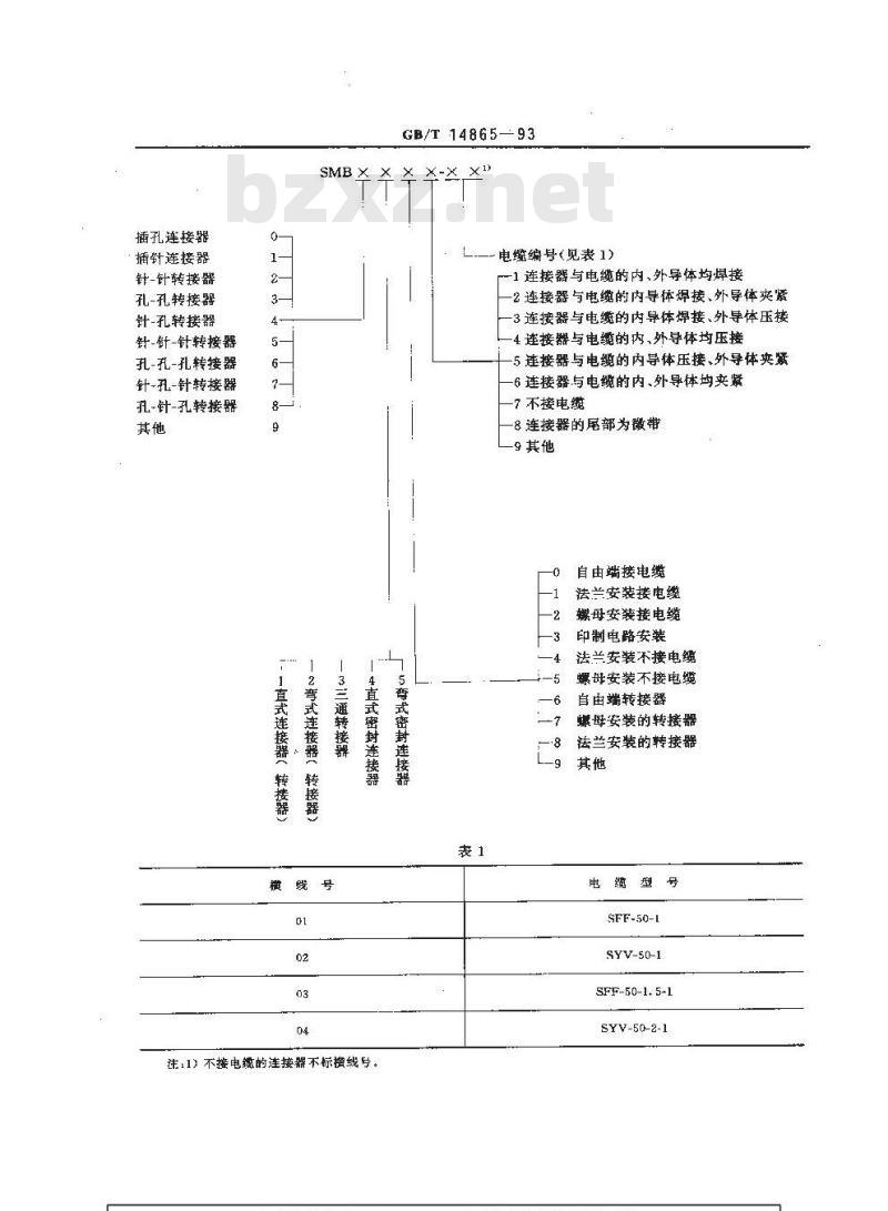 GB/T 14865-1993 SMB型射频同轴连接器