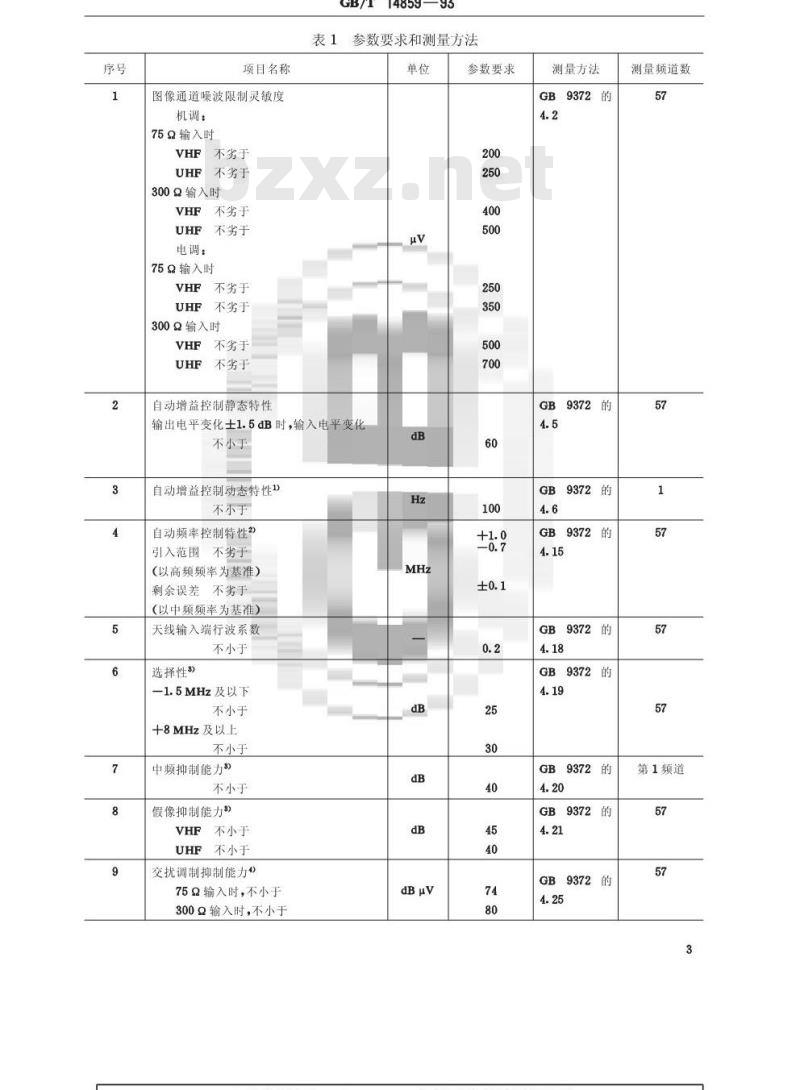 GB/T 14859-1993 黑白电视广播接收机总技术条件