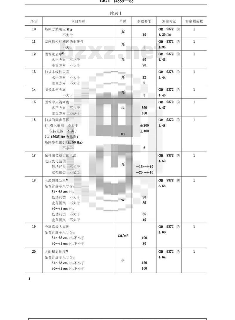 GB/T 14859-1993 黑白电视广播接收机总技术条件