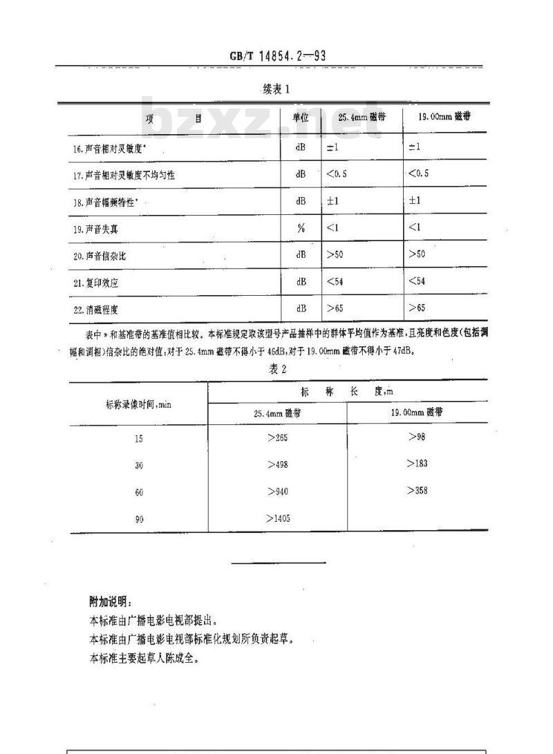 GB/T 14854.2-1993 广播录像磁带性能要求