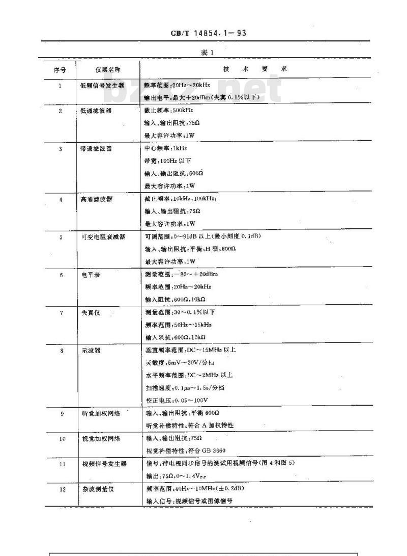 GB/T 14854.1-1993 广播录像磁带测量方法