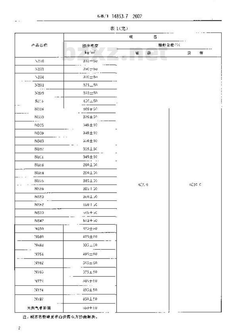 GB/T 14853.7-2002 橡胶用造粒炭黑技术条件