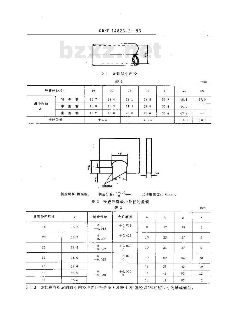 GB/T 14823.2-1993 电气安装用导管 特殊要求--刚性绝缘材料平导管