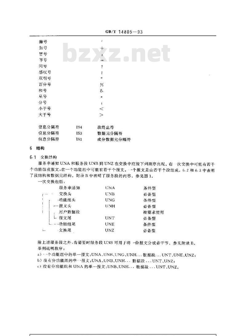 GB/T 14805-1993 用于行政、商业和运输业电子数据交换的应用级语法规则