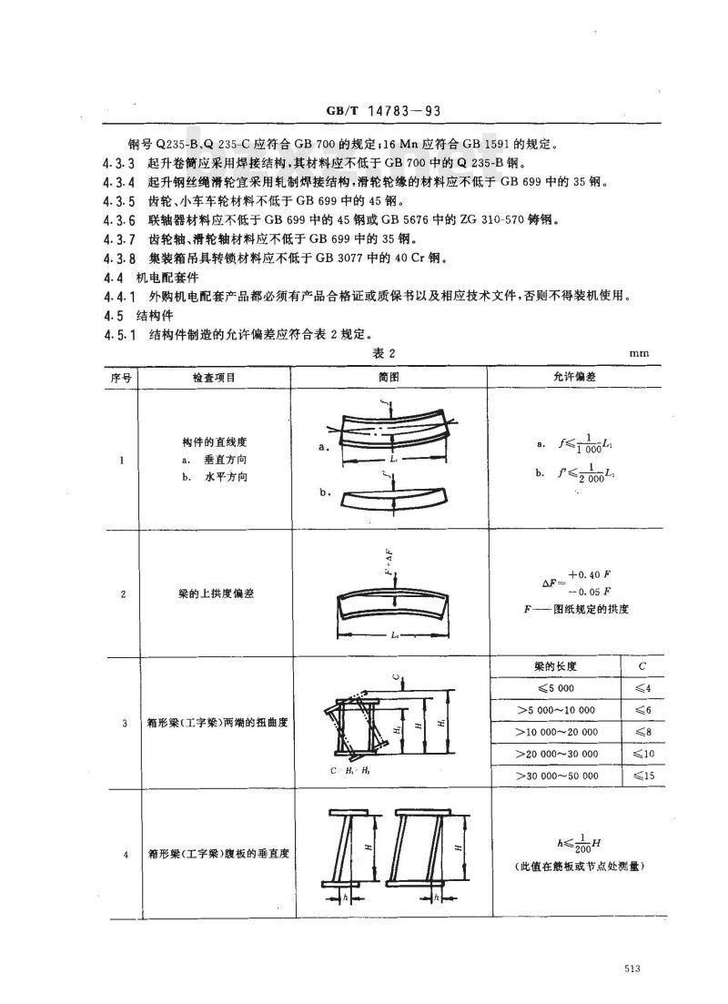 GB/T 14783-1993 轮胎式集装箱门式起重机技术条件