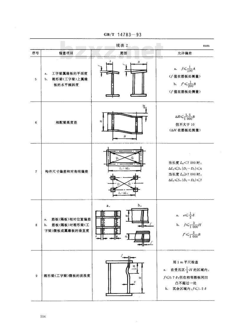 GB/T 14783-1993 轮胎式集装箱门式起重机技术条件