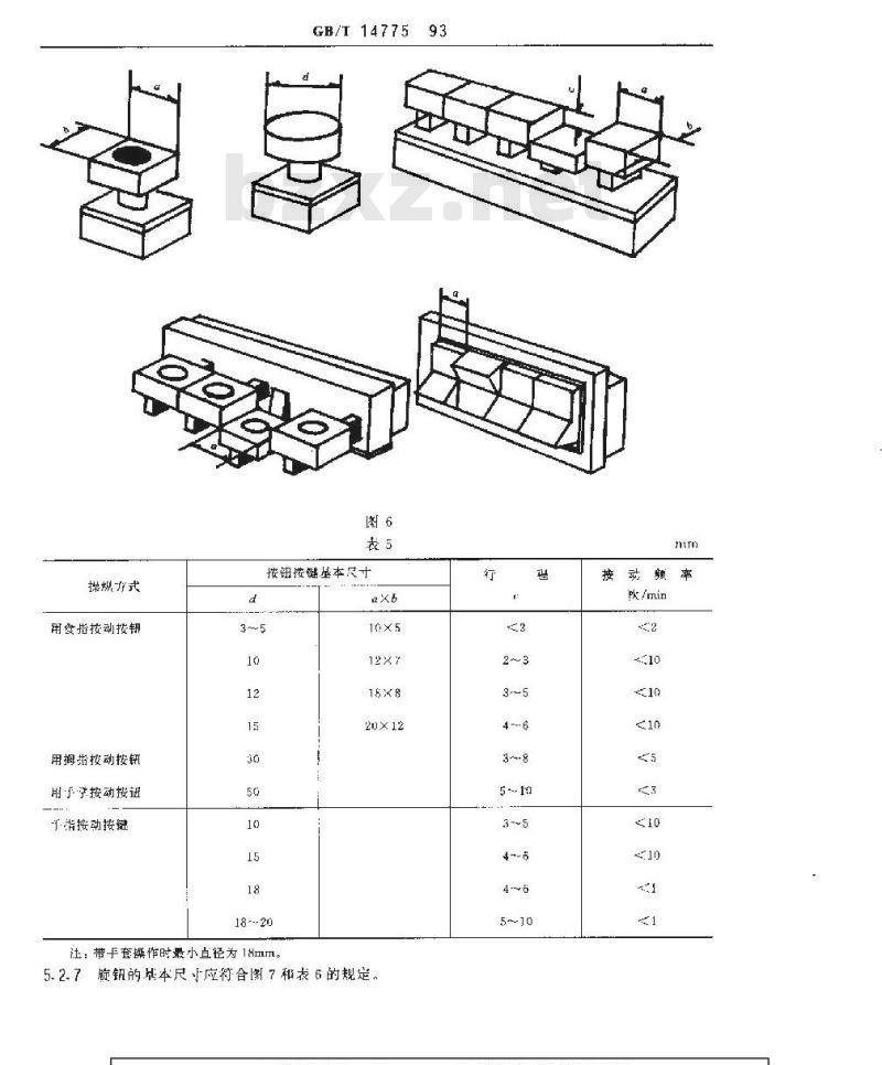GB/T 14775-1993 操纵器一般人类工效学要求