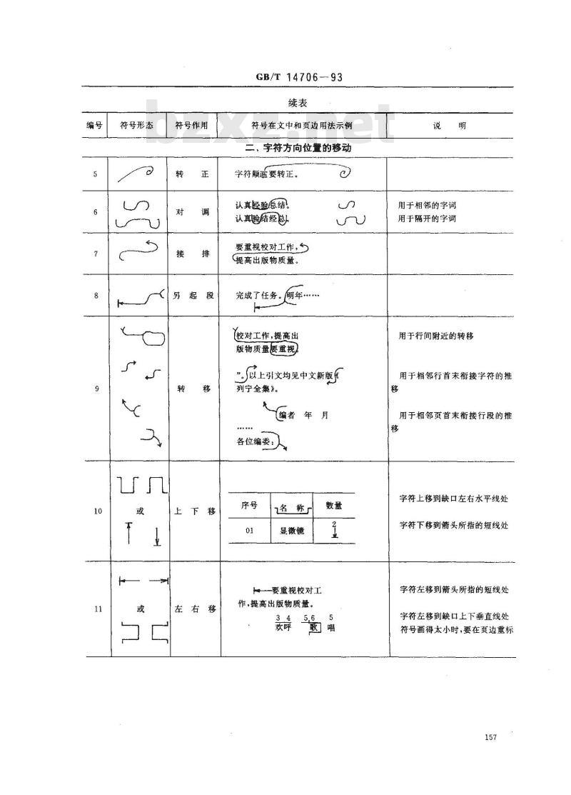 GB/T 14706-1993 校对符号及其用法