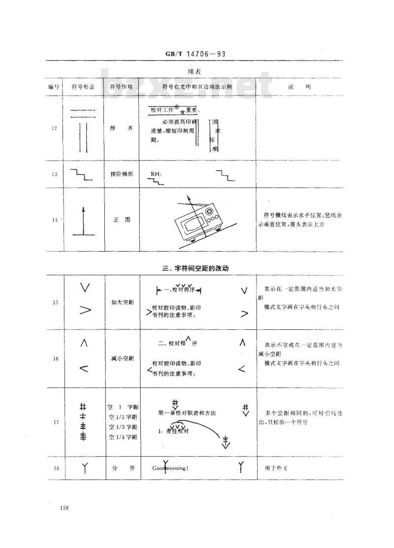 GB/T 14706-1993 校对符号及其用法