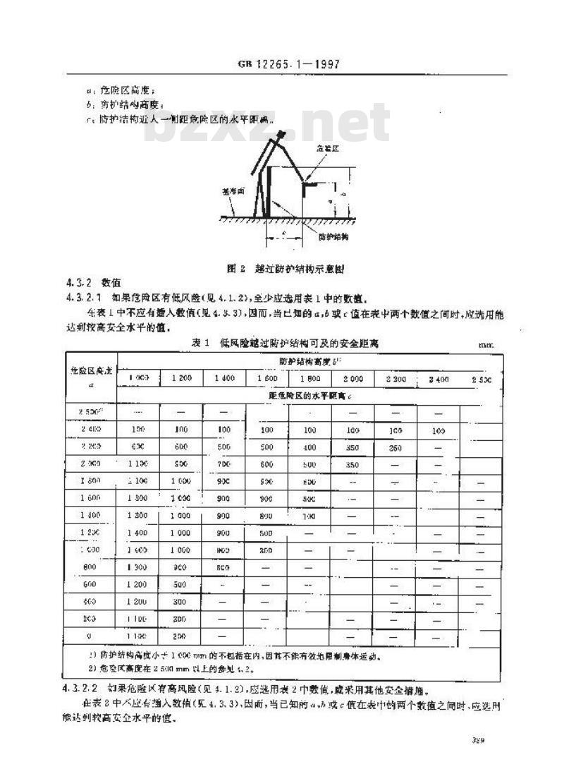 GB 12265.1-1997 机械安全 防止上肢触及危险区的安全距离