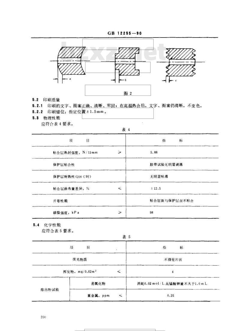 GB 12255-1990 药品包装用铝箔