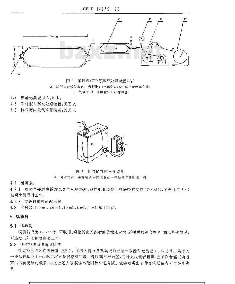 GB/T 14675-1993 空气质量 恶臭的测定 三点比较式臭袋法