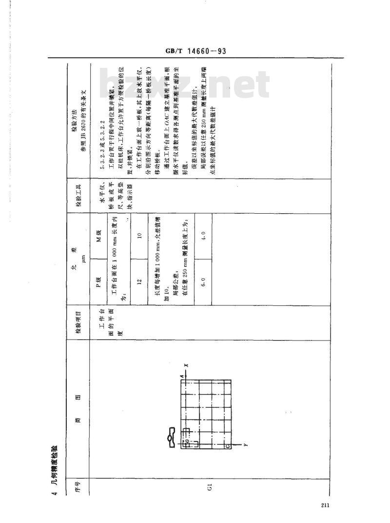 GB/T 14660-1993 数控坐标镗床 精度