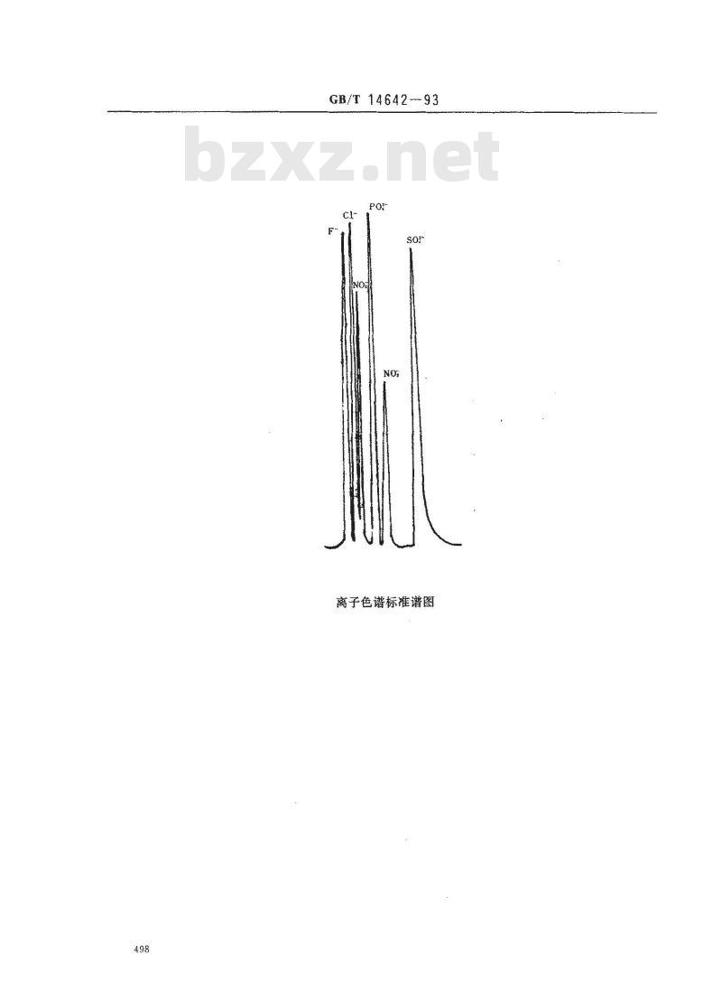 GB/T 14642-1993 工业循环冷却水及锅炉水中氟、氯、磷酸根、亚硝酸根、硝酸根和硫酸根的测定 离子色谱法