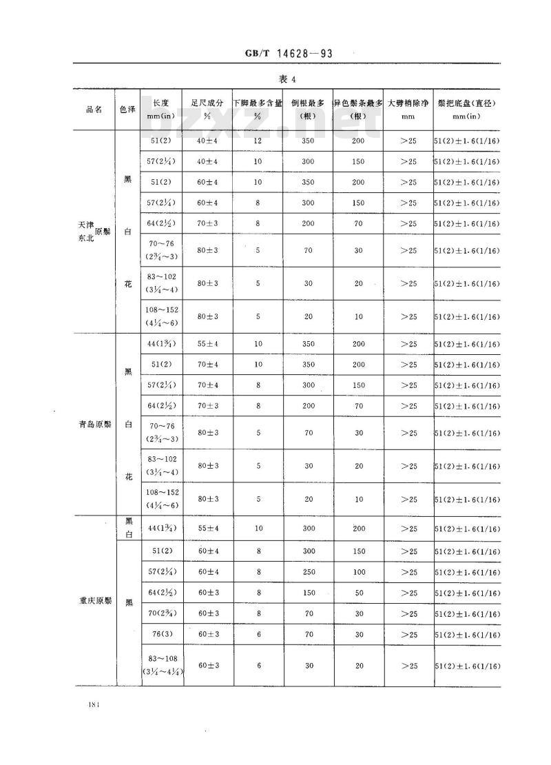GB/T 14628-1993 猪原鬓