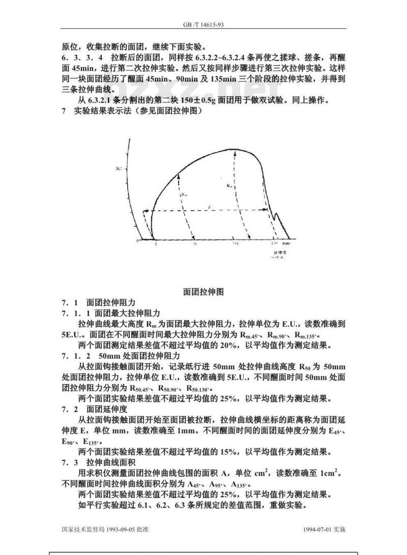 GB/T 14615-1993 面团拉伸性能测定法 拉伸仪法